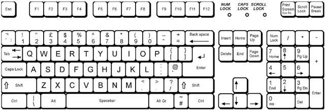 images of keyboard keys
