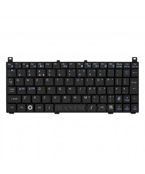 caption for computer keyboard pic
