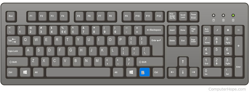photos of computer keyboard button
