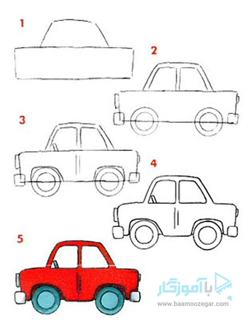 نقاشی ساده کودکانه از ماشین