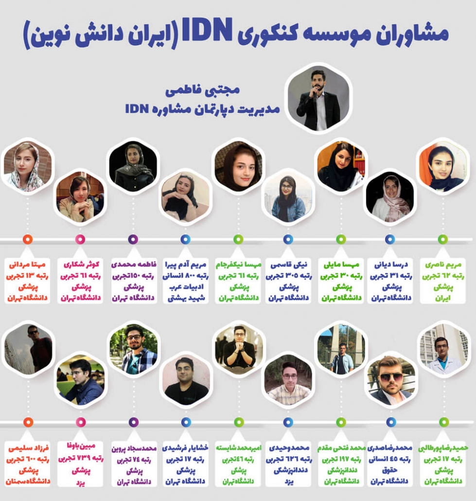 مشاوران تحصیلی برتر تهران
