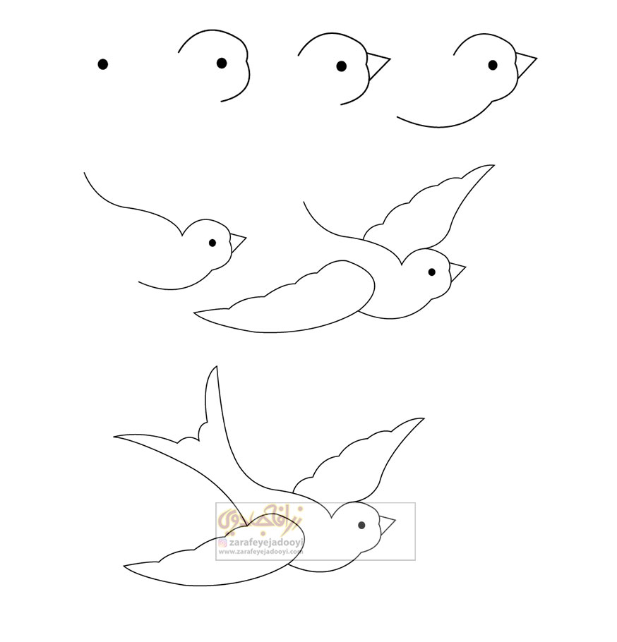 نقاشی کودکانه پرنده درحال پرواز