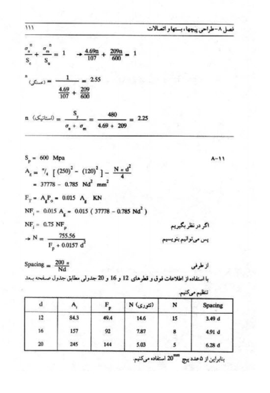 دانلود طراحی اجزا شیگلی فارسی pdf