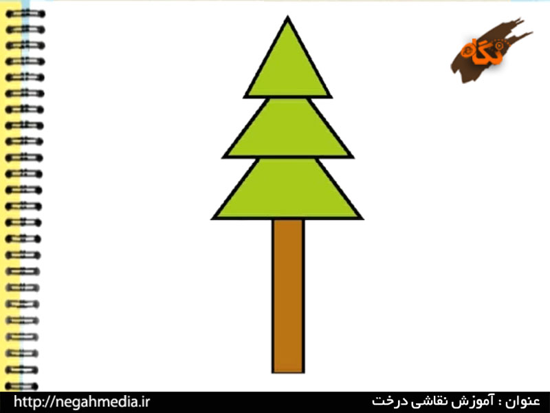 نقاشی درخت موز برای کودکان
