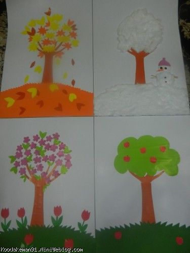 تصویر نقاشی چهار فصل کودکانه