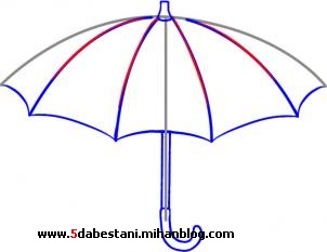 نقاشی چتر برای کودکان
