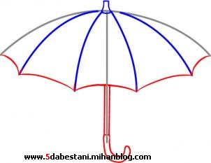 عکس نقاشی چتر کودکانه