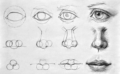 آموزش طراحی چهره ساده با مداد
