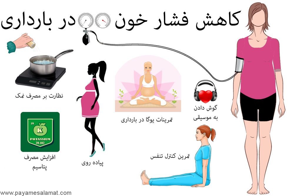 راه پایین اوردن فشار خون در بارداری
