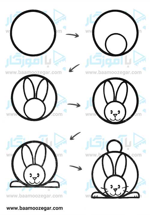 نقاشی خرگوش ساده برای کودکان