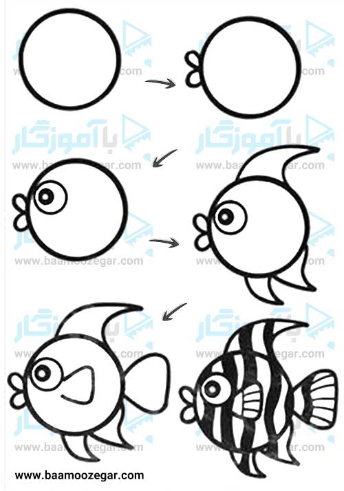 نقاشی ماهی ساده با اشکال هندسی